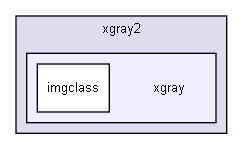 /home/Installateur/Software/xgray2/xgray/