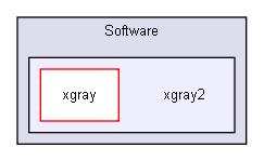 /home/Installateur/Software/xgray2/
