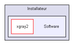 /home/Installateur/Software/