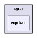 /home/Installateur/Software/xgray2/xgray/imgclass/